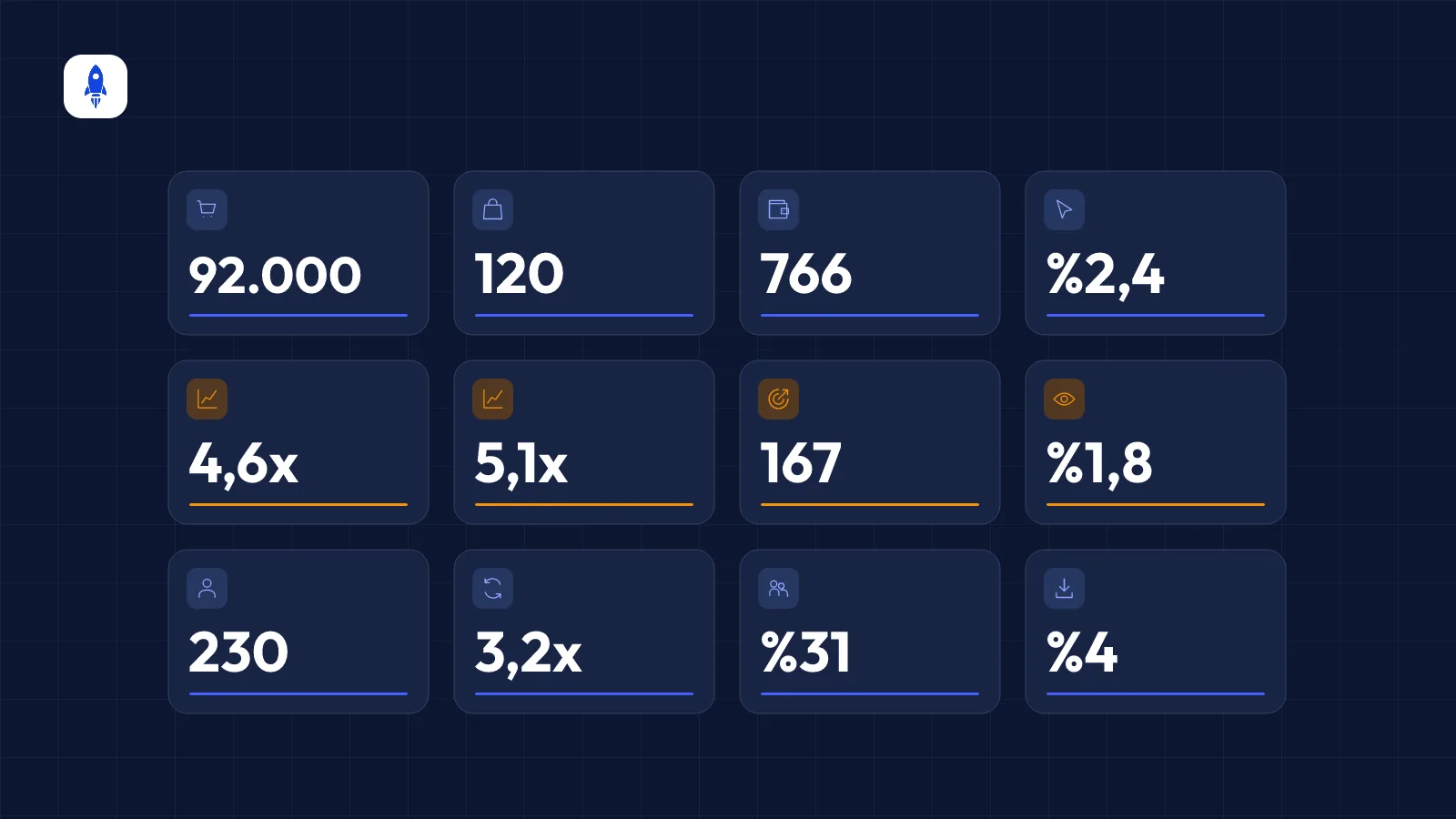 12 e-commerce KPIs you should track (and how to calculate them)