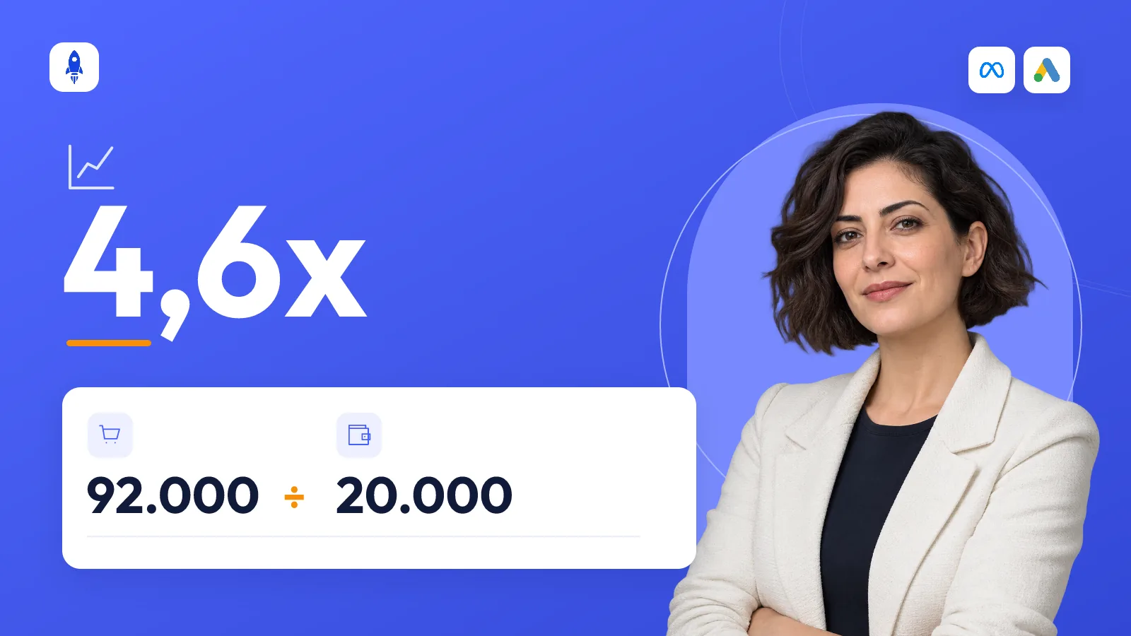 E-ticarette ROAS nasıl hesaplanır? İyi bir ROAS kaç olmalı?