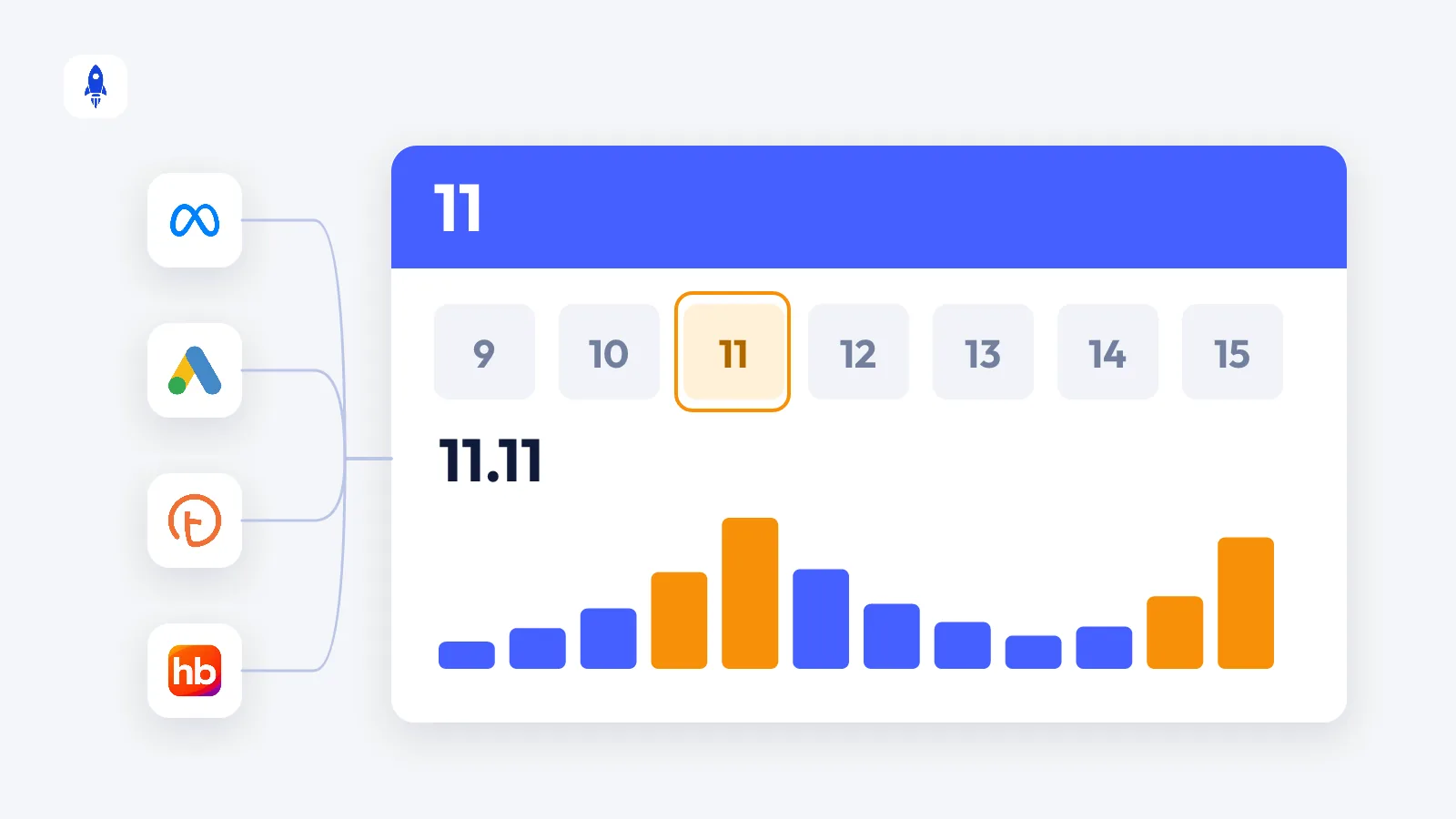 An ad plan for the November sales season: preparing for 11.11 and Black Friday