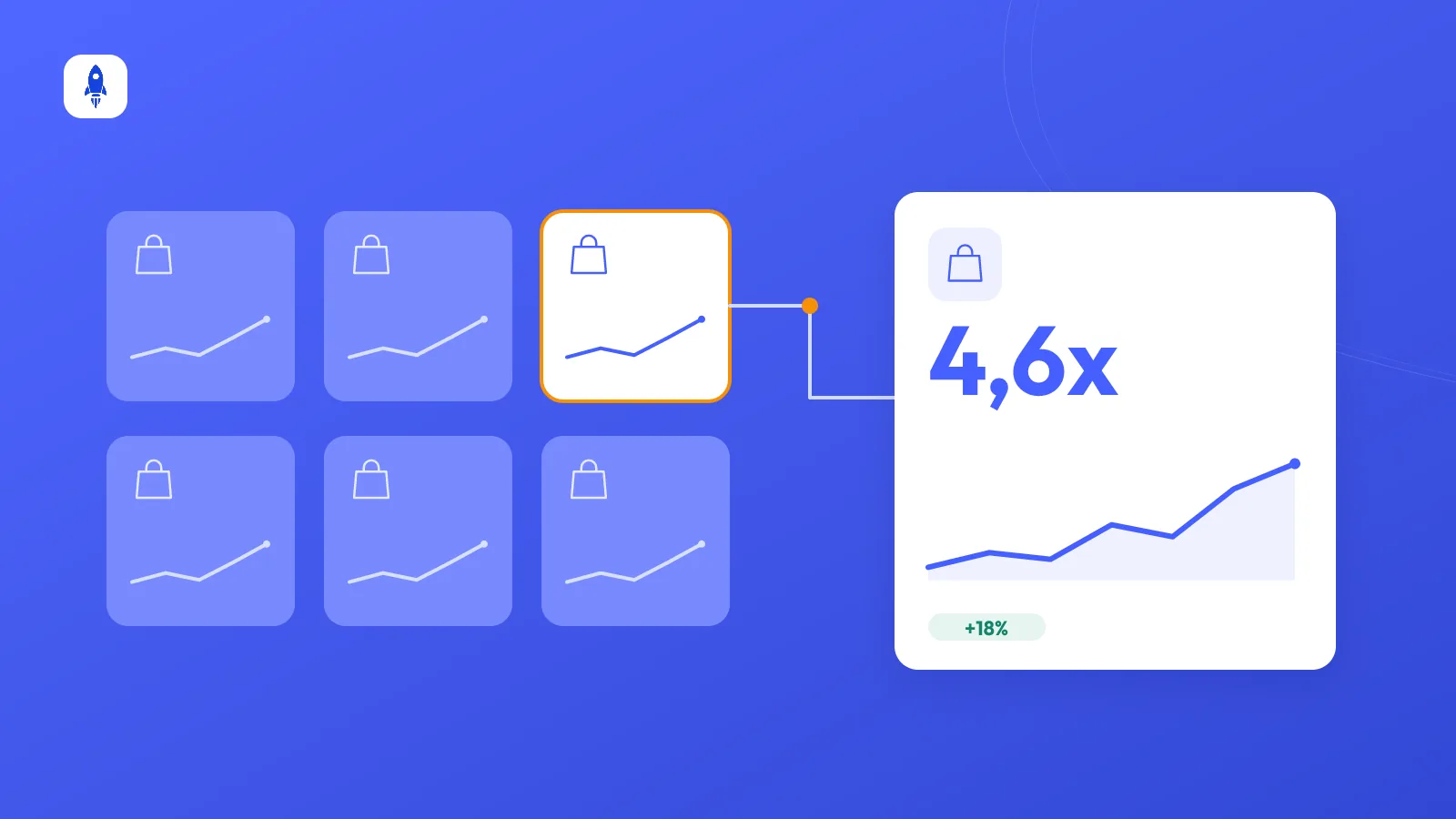 Brands: your whole portfolio on one page